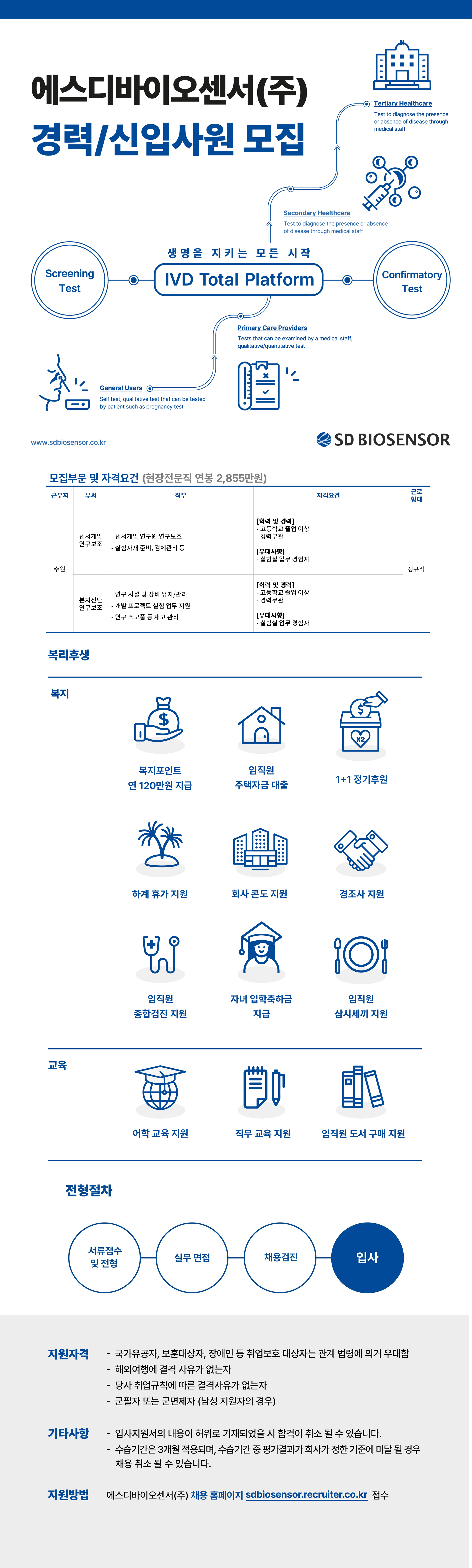 현장전문직.png