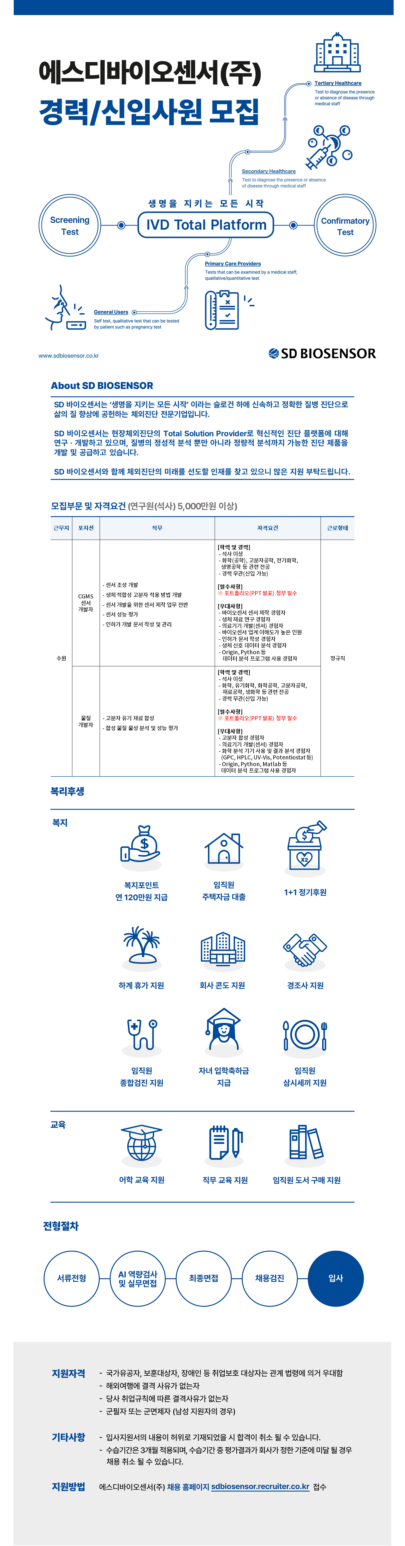 원본 공고 이미지 1